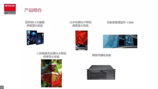 巴可创新控制室解决方案巡展 暨巴可—伟昊超窄边液晶产品联合推广会在广州盛大开幕