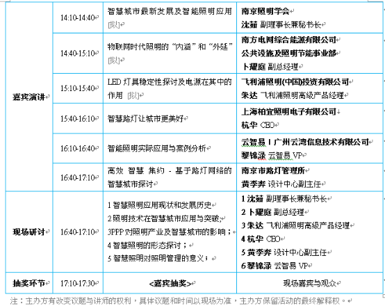 千亿规模 照明企业如何卡位智慧照明？