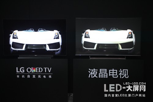显示的未来看OLED OLED未来看柔性显示