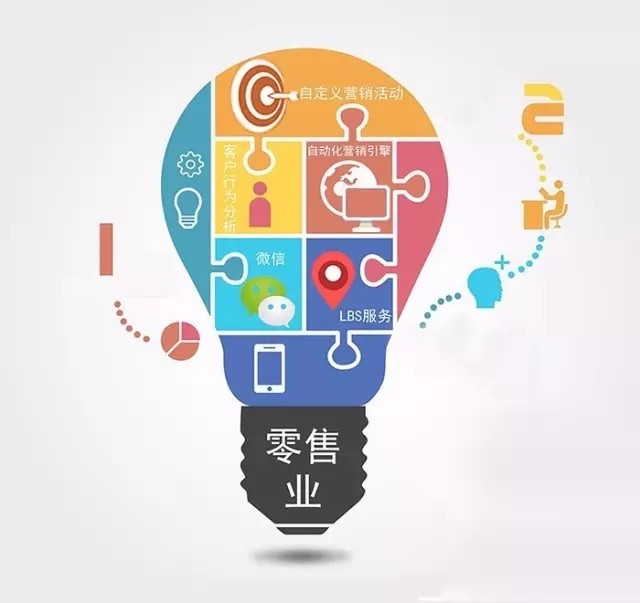 如何重构创新、开放型LED照明灯饰卖场？