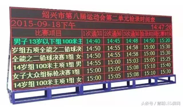 国足克韩再战伊朗！LED屏企跨界体育亦越玩越风光！