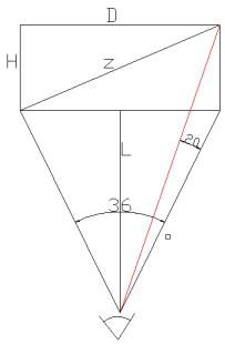 如何选择合适的COB小间距LED显示屏产品？