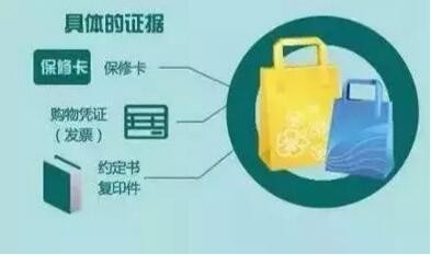 3.15打假如火如荼 LED行业三种消费侵权你重视了吗？
