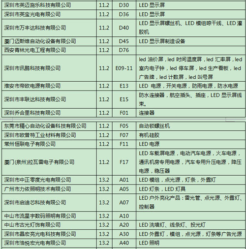 展会亮点|“小间距”要你好看 展会亮点|“小间距”要你好看