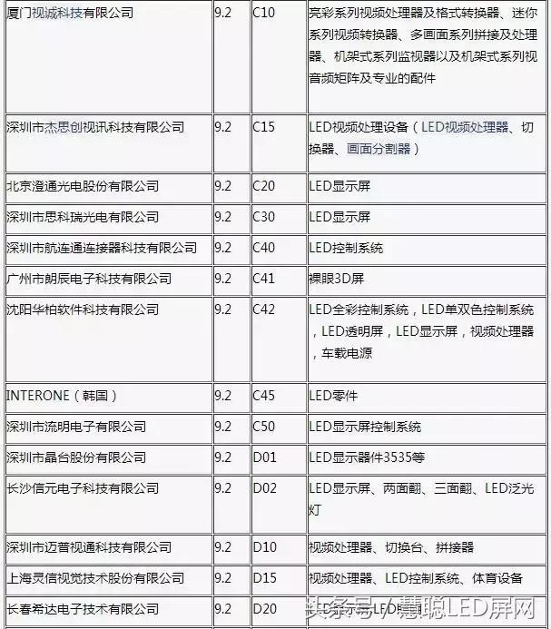 广州LED国际展最新爆料!参展商参展新品你想知道的都在这了! 广州LED国际展最新爆料!参展商参展新品你想知道的都在这了!