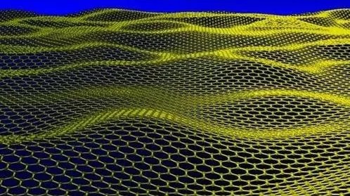 全能石墨烯将如何引领我们未来的生活？