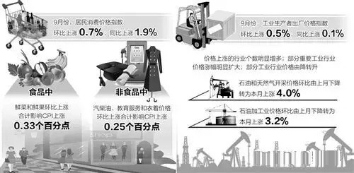 工厂“破产潮”涌动 中国制造业何去何从? 工厂“破产潮”涌动 中国制造业何去何从?