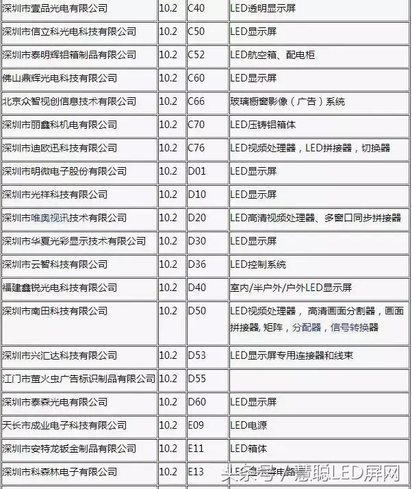广州LED国际展最新爆料!参展商参展新品你想知道的都在这了! 广州LED国际展最新爆料!参展商参展新品你想知道的都在这了!
