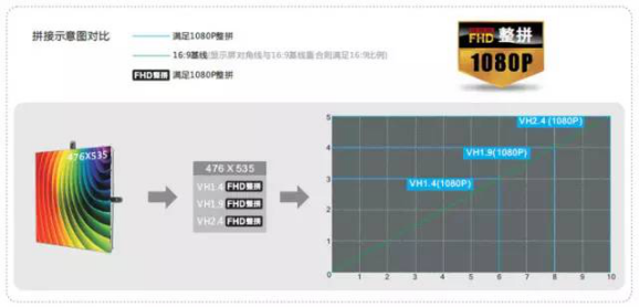 展商巡礼|联建光电 展商巡礼|联建光电