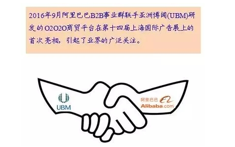 中国展览经济分析与展望 2016年举办展会最多的城市及展馆竟是它! 中国展览经济分析与展望 2016年举办展会最多的城市及展馆竟是它!