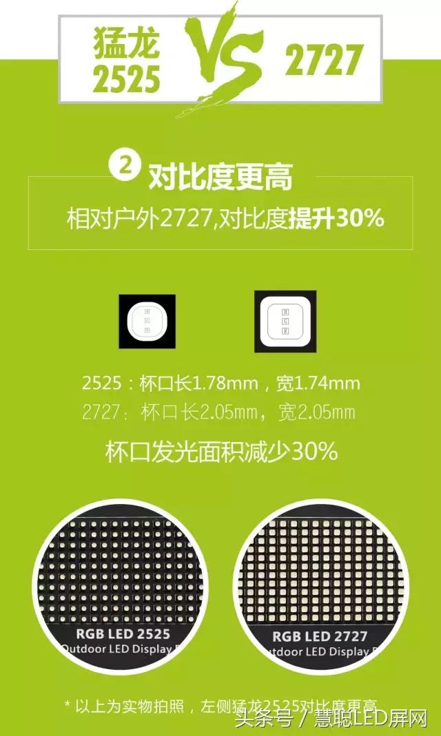 猛龙2525 晶台户外显示新品！