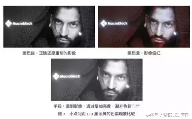 技术揭秘！小点间距LED显示屏影像表现的真相与手段