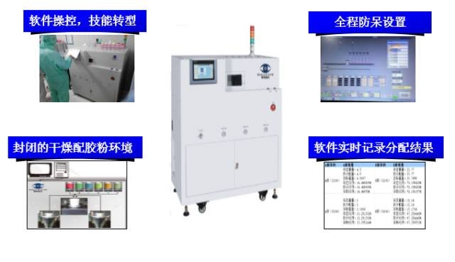 LED封装如何实现业态的颠覆？