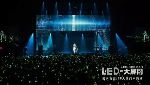 全息技术正在全世界被玩转 太震撼了！