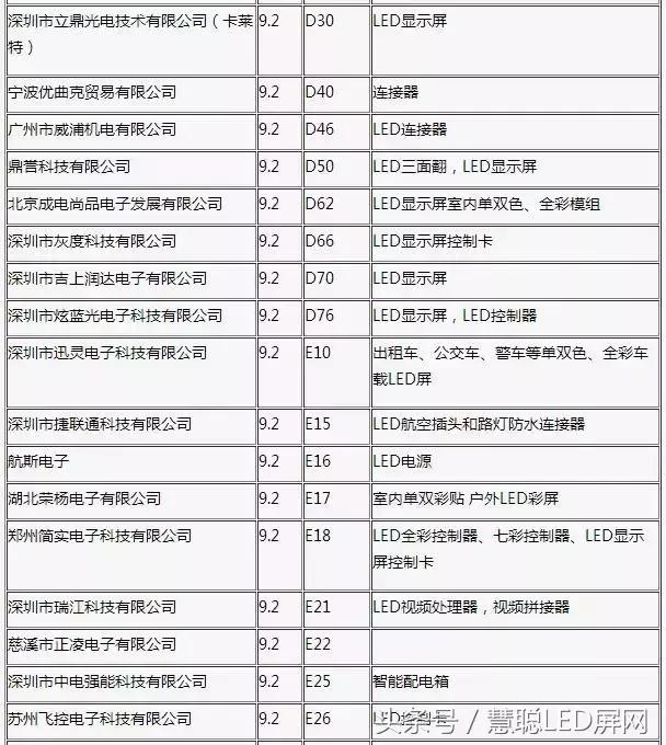 广州LED国际展最新爆料!参展商参展新品你想知道的都在这了! 广州LED国际展最新爆料!参展商参展新品你想知道的都在这了!