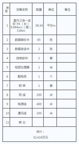 【招标采购】云南省下关第一中学体育馆LED全彩屏询价采购公告