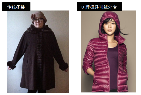 LED走向CSP：一场柏拉图式的创新