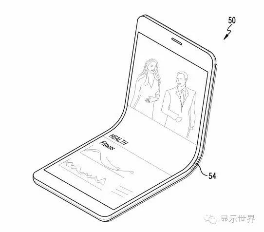 OLED发威 LG电视贴墙上三星手机要折叠