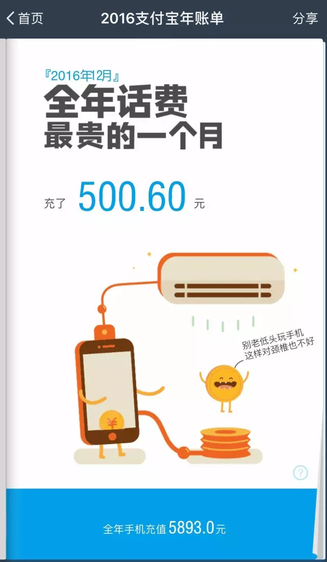 支付宝年度账单发布!赊销的LED屏企果然是朋友圈里最穷的