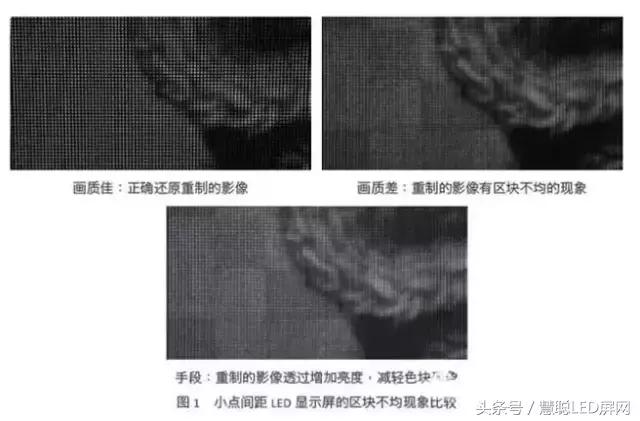 技术揭秘！小点间距LED显示屏影像表现的真相与手段