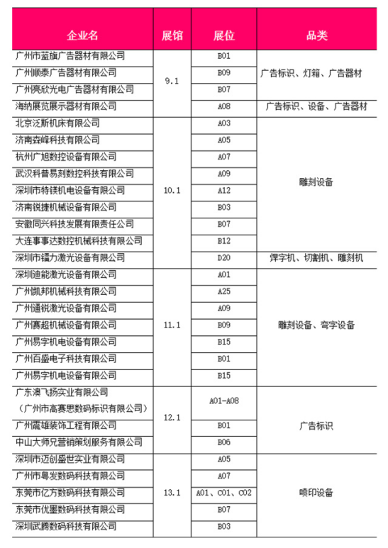 展会亮点|广告标识展览会的清流