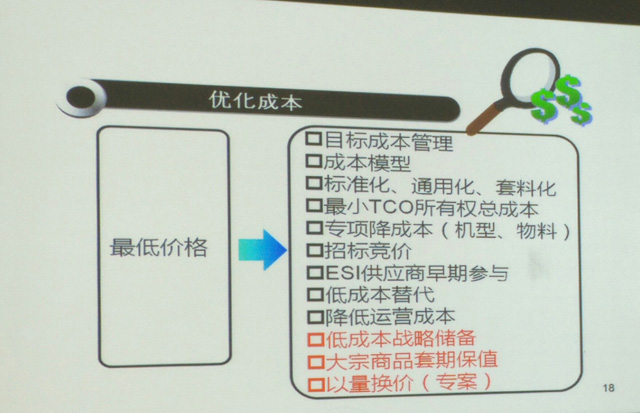 如何应对2017年涨价与缺货危机？