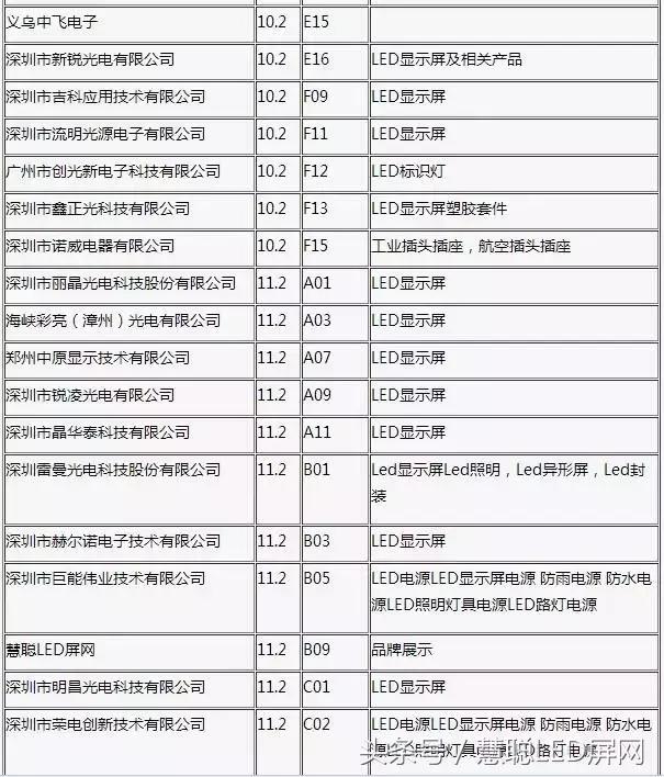 广州LED国际展最新爆料!参展商参展新品你想知道的都在这了! 广州LED国际展最新爆料!参展商参展新品你想知道的都在这了!