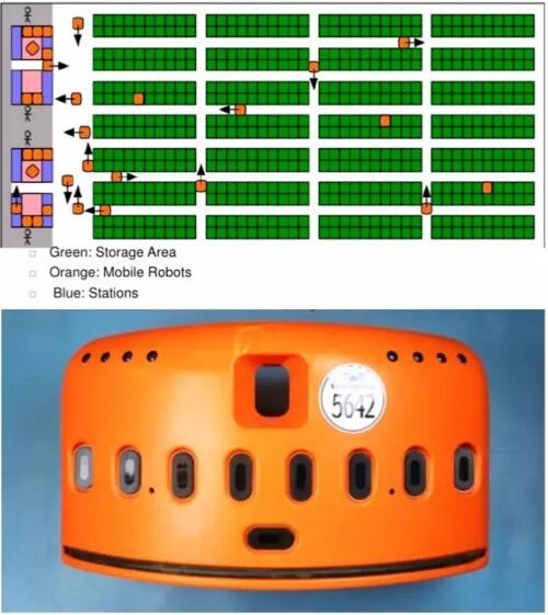 为什么说LED物联网应用已经起飞？