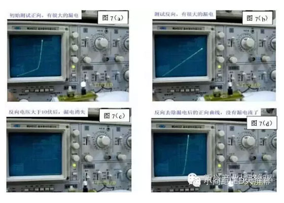 困扰LED封装厂工程师的问题:LED芯片漏电原来是这么一回事 困扰LED封装厂工程师的问题:LED芯片漏电原来是这么一回事