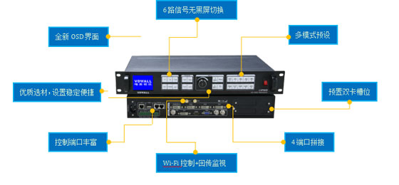 “极致拼接” 唯奥视讯LVP909开启大屏拼接新时代
