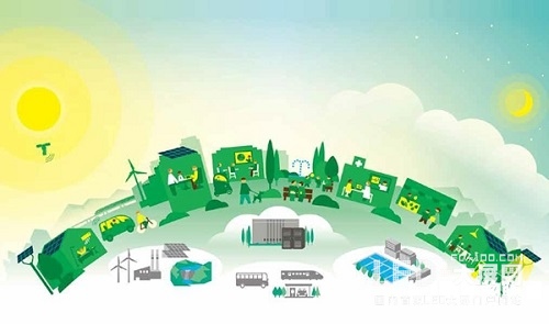 智慧城市还需“智慧”建设：人文型是终极目标