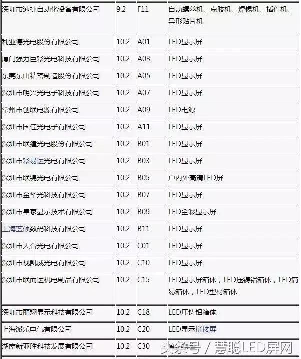 广州LED国际展最新爆料!参展商参展新品你想知道的都在这了! 广州LED国际展最新爆料!参展商参展新品你想知道的都在这了!