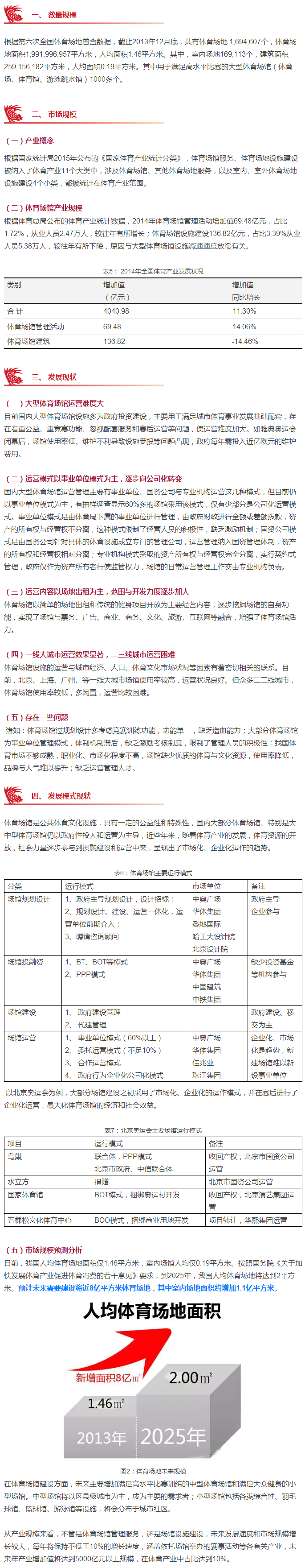 中国体育场馆规模及市场预测 LED显示屏场馆应用还有大前景！