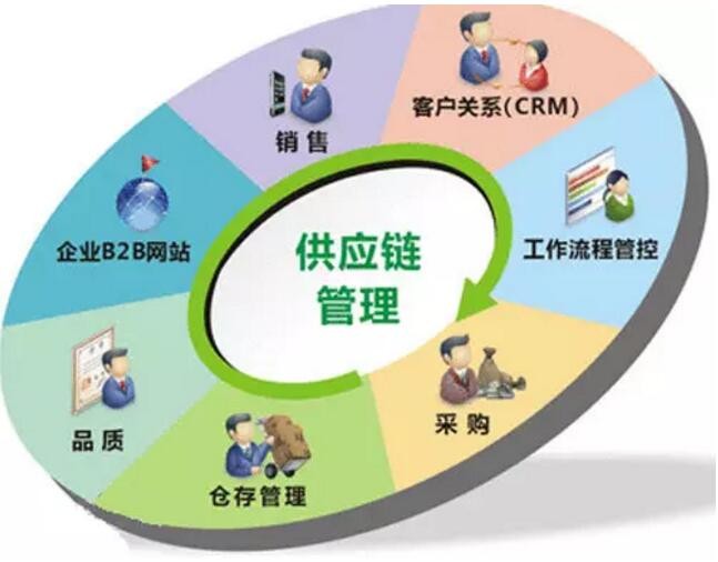 赚了订单却不赚钱 LED屏行业的一大“囧事”