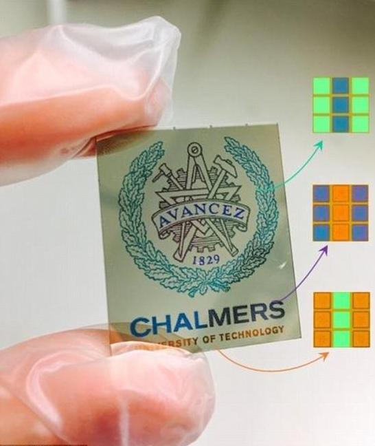 瑞典研究人员开发出超薄柔性屏幕技术 像纸一样轻薄