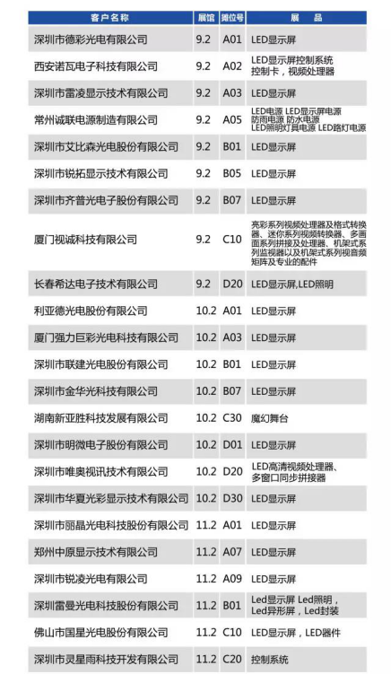 展会亮点|“小间距”要你好看 展会亮点|“小间距”要你好看