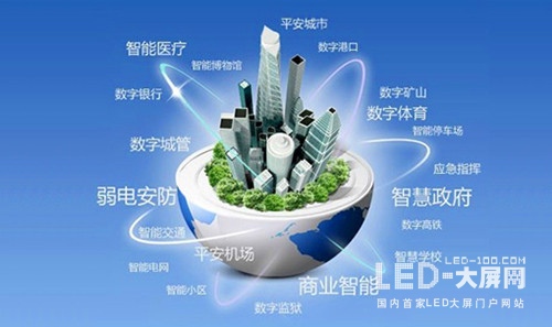 智慧城市浪潮下 COB小间距LED显示屏发展新机遇 智慧城市浪潮下 COB小间距LED显示屏发展新机遇