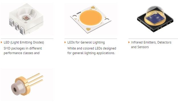 如欧司朗被三安光电收购 投影光源市场将如何改变？