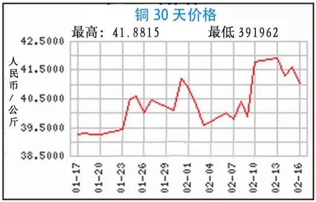 涨价潮持续中国制造怎么办？马云有话说！