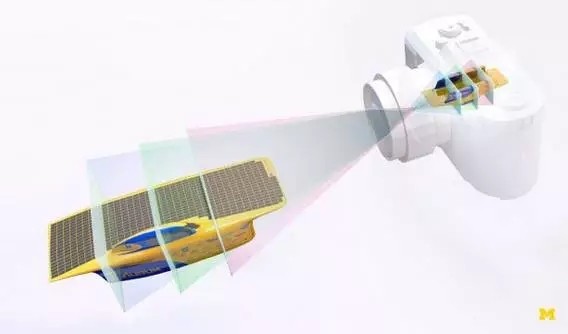 全能石墨烯将如何引领我们未来的生活？