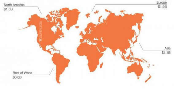 虚拟现实VR：未来能给世界带来什么改变？