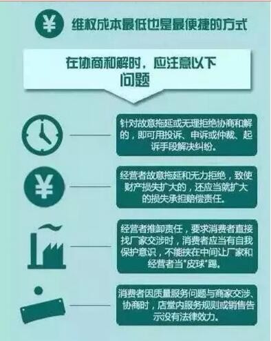 3.15打假如火如荼 LED行业三种消费侵权你重视了吗？