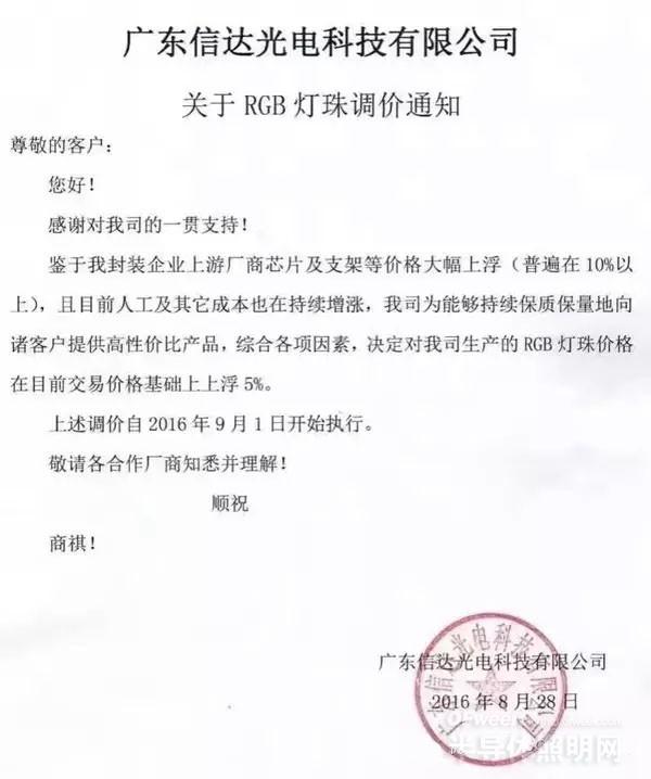 LED行业这轮“涨价”潮能维持多久？