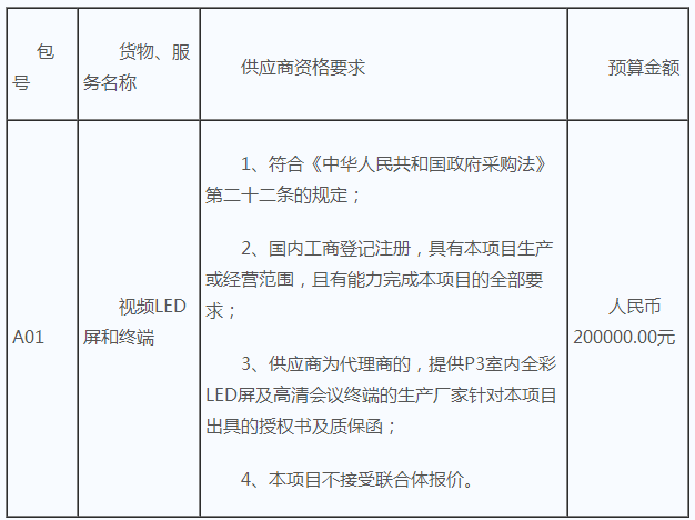 【招标采购】滨州市民政局视频LED屏采购谈判公告