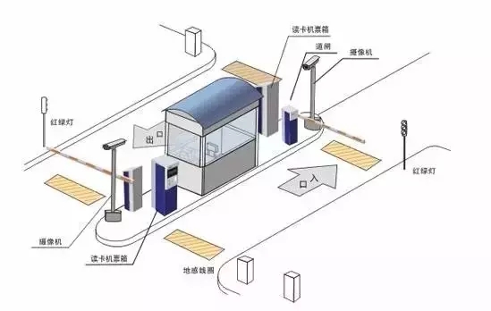 如何提高LED工程预算的准确性？