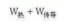 LED显示屏散热量和辐射功率计算方法
