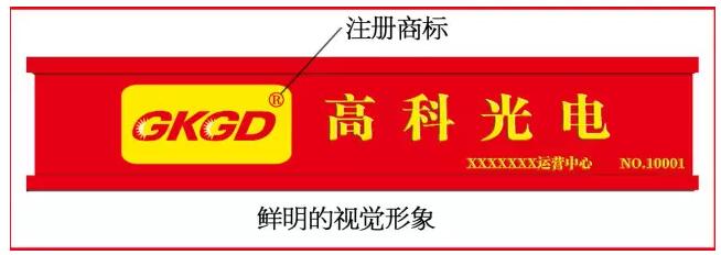 高科光电统一店面形象凝聚品牌力量! 高科光电统一店面形象凝聚品牌力量!