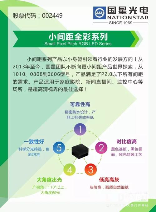 国星小间距再发力 产能直冲2000KK/月！