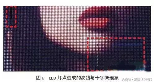 技术揭秘！小点间距LED显示屏影像表现的真相与手段