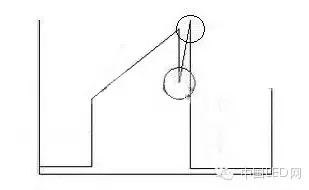 技术:LED电源设计中的EMC/EMI难题解答 技术:LED电源设计中的EMC/EMI难题解答